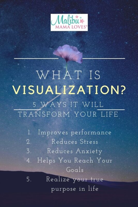 What-Is-Visualization